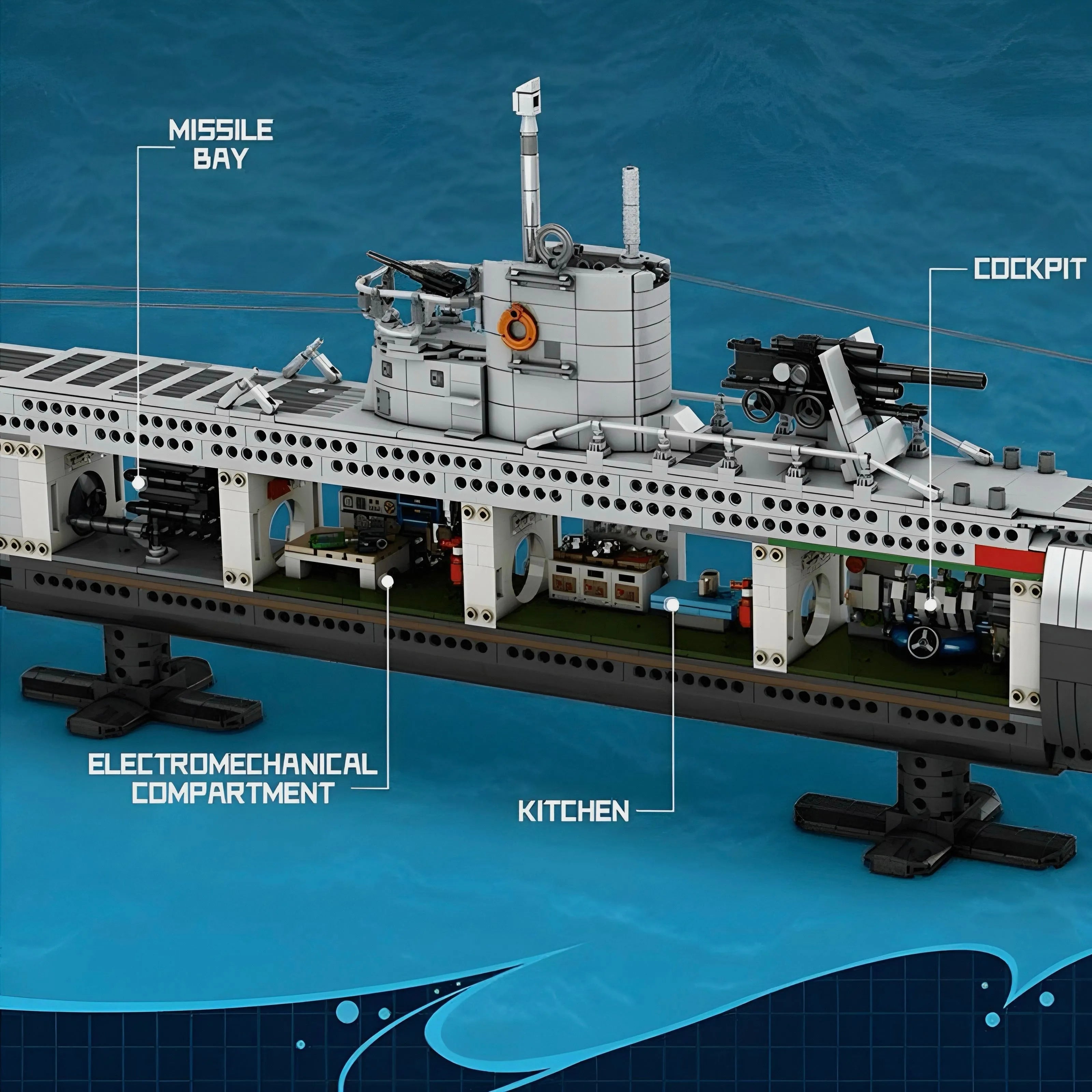 GERMAN U-BOAT | 3988PCS