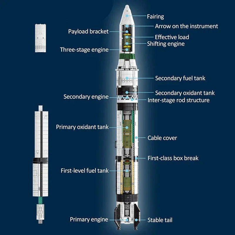 DONG FANG HONG CZ-1 LAUNCH | 2146PCS